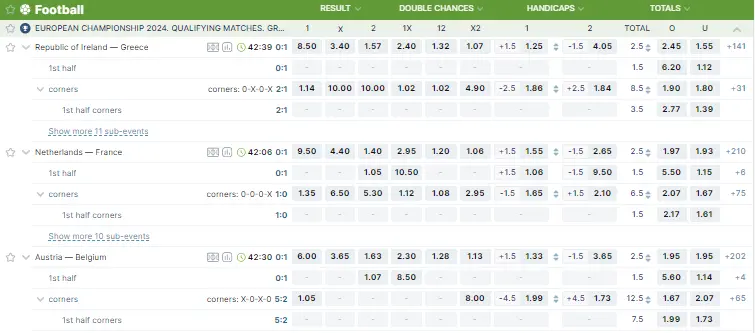 Football betting Batery
